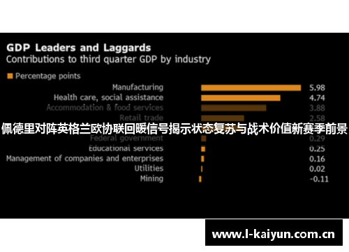 佩德里对阵英格兰欧协联回暖信号揭示状态复苏与战术价值新赛季前景 佩德里对阵英格兰欧协联回暖信号揭示状态复苏与战术价值新赛季前景