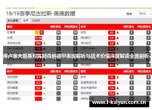 库卢塞夫斯基对阵阿森纳德甲表现解析与战术价值深度解读全面剖析 库卢塞夫斯基对阵阿森纳德甲表现解析与战术价值深度解读全面剖析